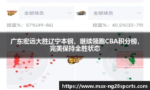 ng体育官网