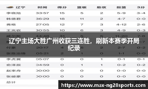 ng南宫体育